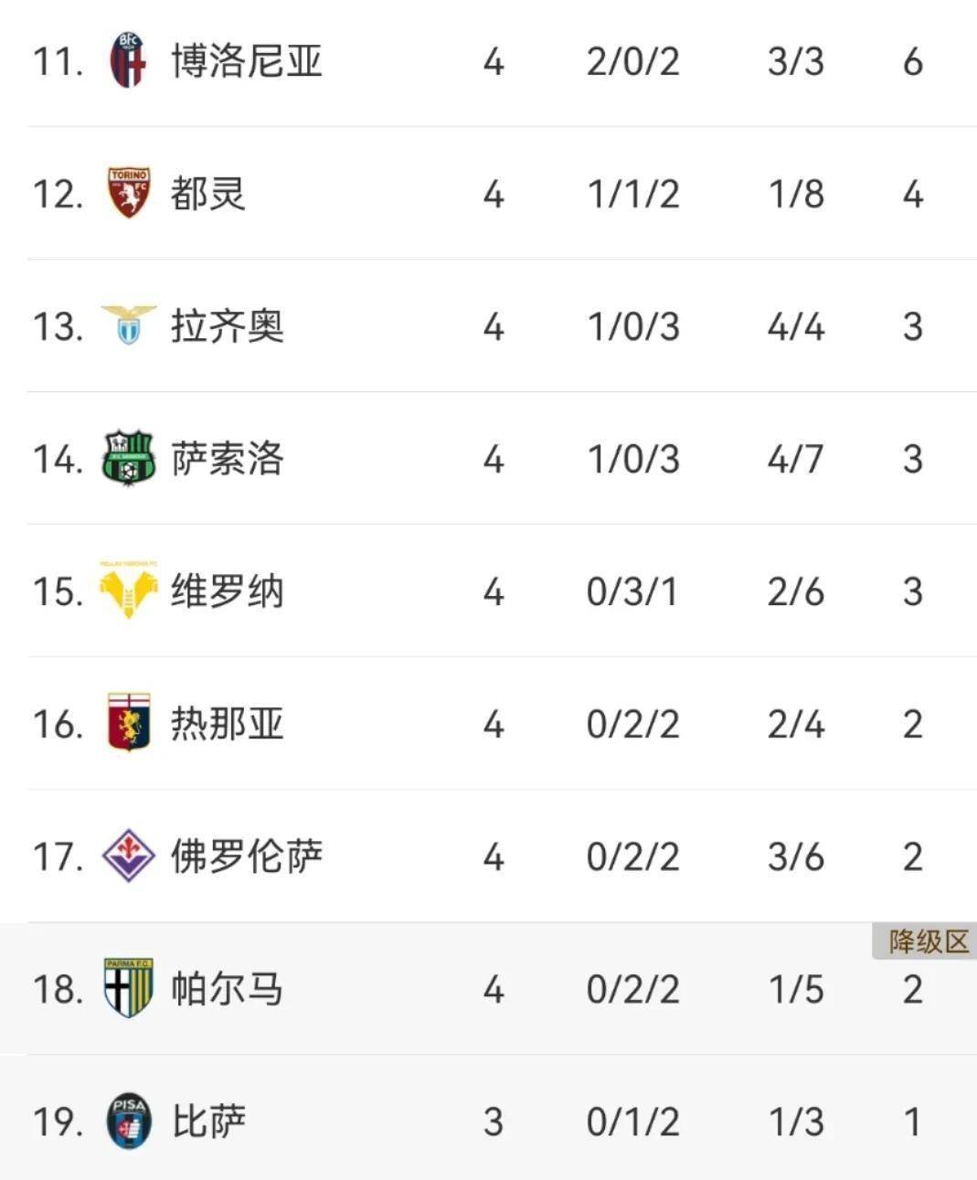AYX游戏入口-fc埃因霍温和psv埃因霍温啥区别